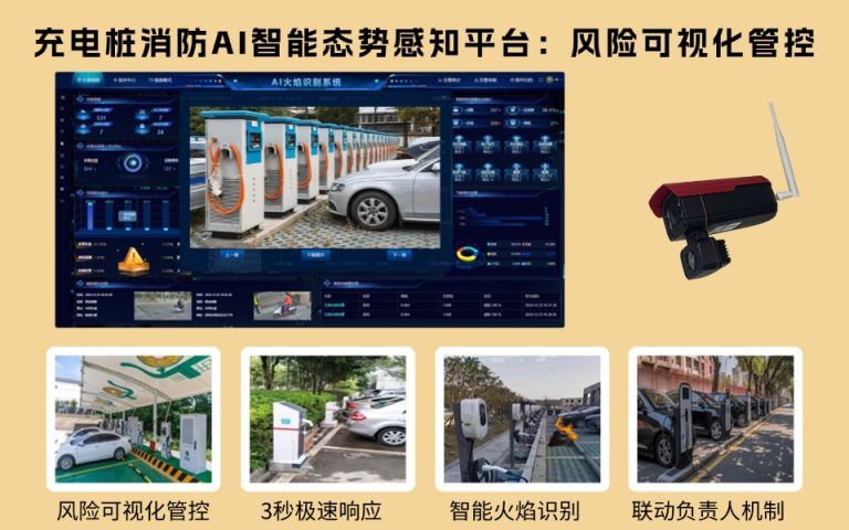 3.34充电桩消防AI智能态势感知平台风险可视化管控3