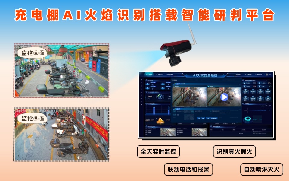充电棚AI火焰识别解决方案：搭载智能研判平台 - 深圳市榕桑科技有限公司 二轮电动车充电棚 AI 火焰识别系统：智能研判平台赋能