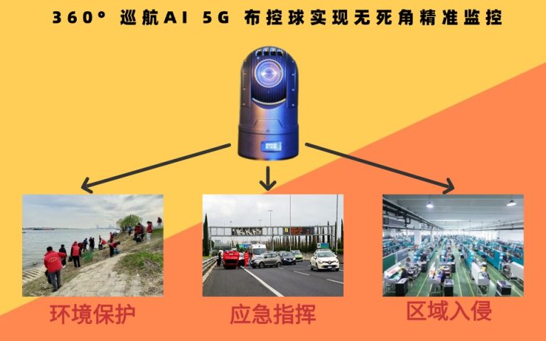 3.73360°巡航AI5G布控球实现无死角精准监控3