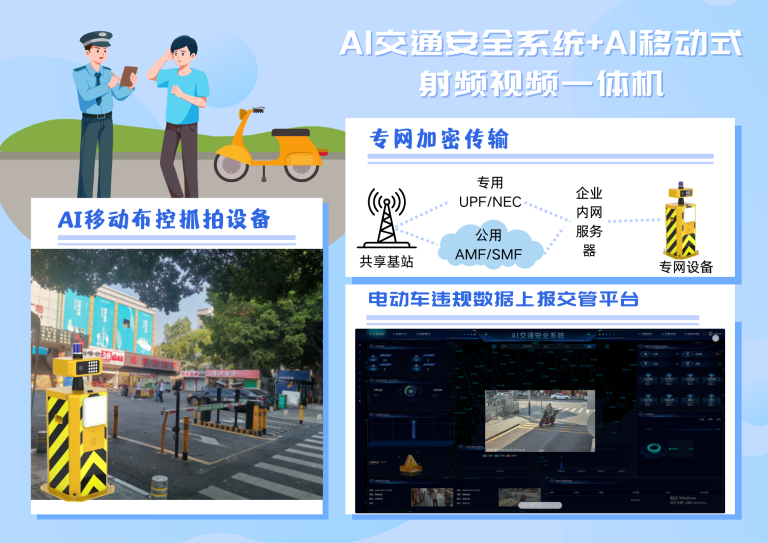 (5)城市道路安全：AI 交通安全系统精准打击电动车不戴头盔4