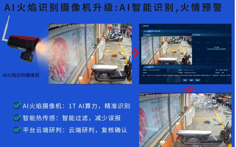 13）AI火焰识别摄像机升级：AI智能识别，火情预警5