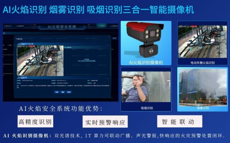 19）AI火焰识别、烟雾识别、吸烟识别三合一智能摄像机5