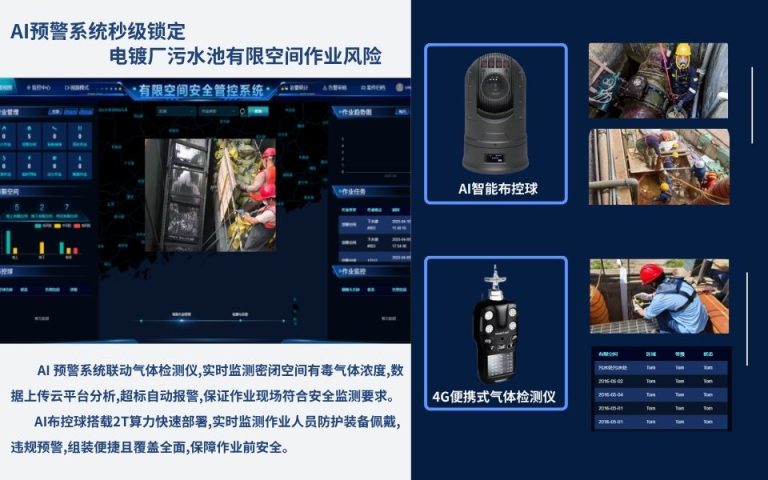 （42） AI布控球+气体检测：秒级预警电镀厂污水池有限空间风险
