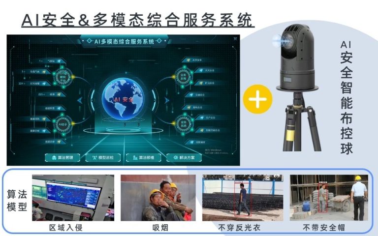 53）AI 安全智能布控球让风险研判秒变 “天眼模式”5