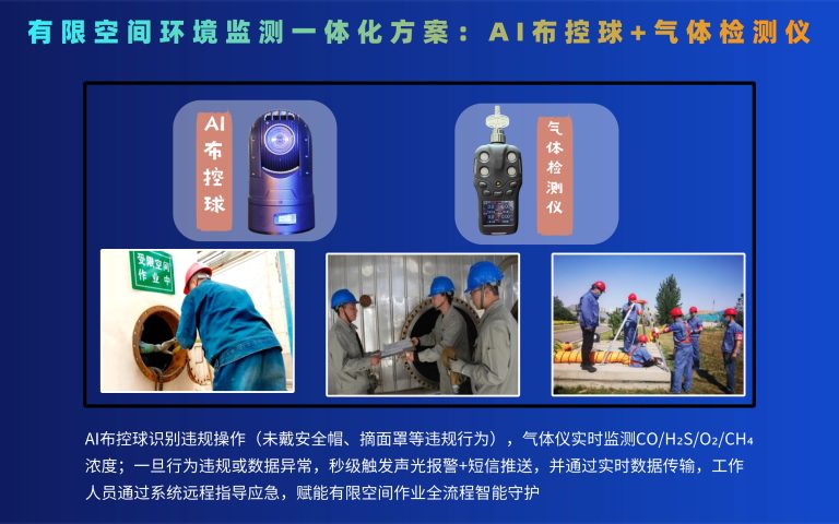 72.有限空间环境监测一体化方案：AI布控球+气体检测仪6