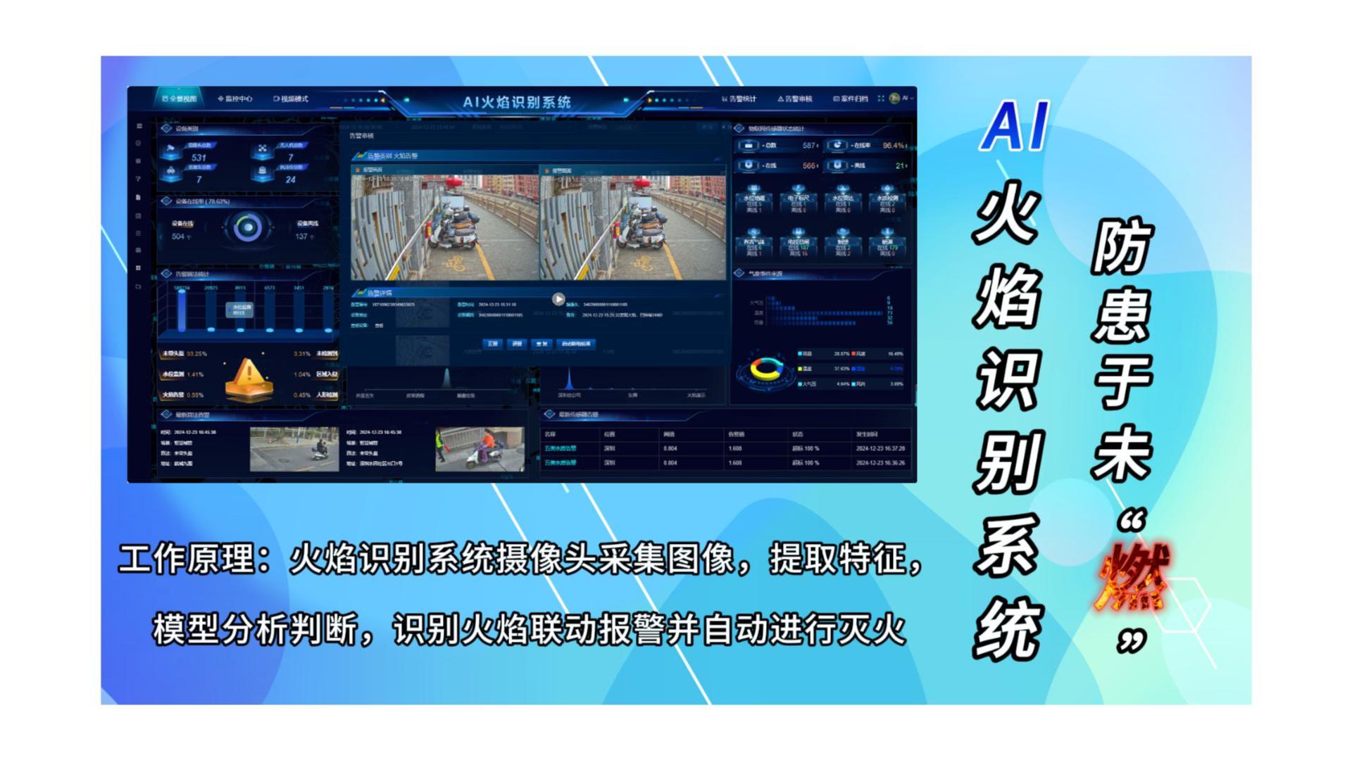 AI火焰识别算法：充电棚终于不怕“狼来了”！ - 深圳市榕桑科技有限公司