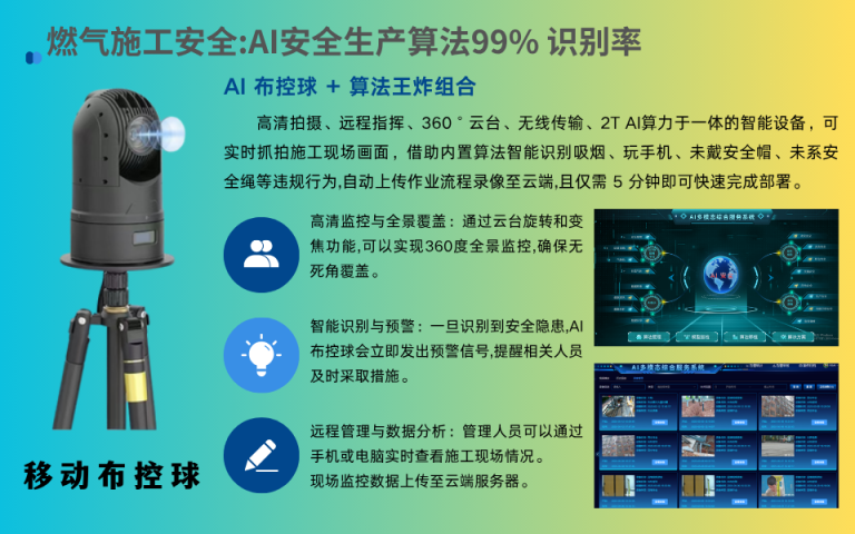 17）燃气施工安全：99% 识别率，AI 布控球 + 算法王炸组合5.13网易号6