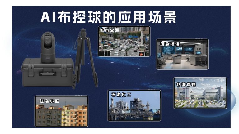 1.AI布控球的应用场景7