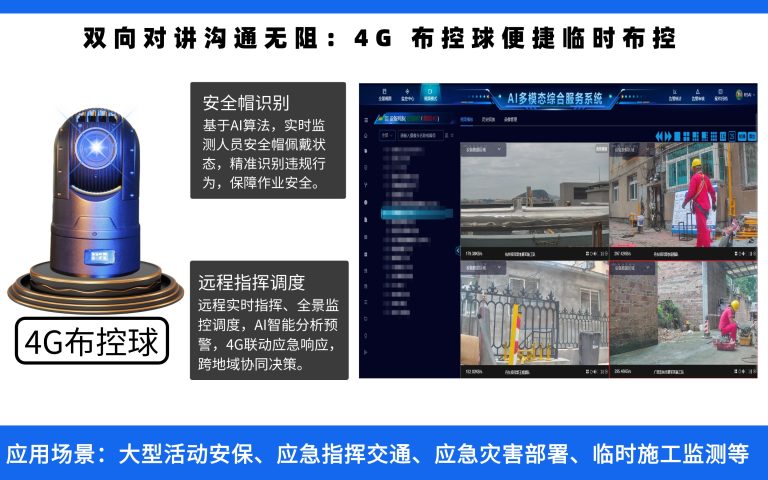 6.20.双向对讲沟通无阻，4G 布控球便捷临时布控7