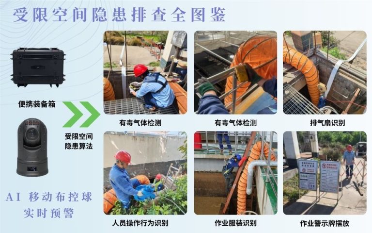 56）受限空间隐患排查全图鉴：AI 移动布控球实时预警5.30网易号7