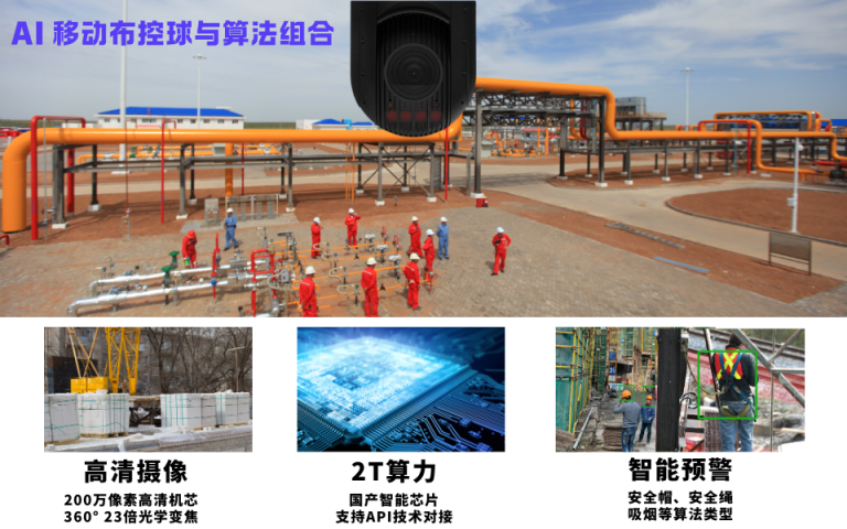 9）灵活布控，智能预警！AI 移动布控球与算法组合5.8官网5.16网易号7