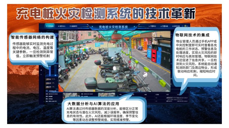 35.充电桩火灾检测系统的技术8