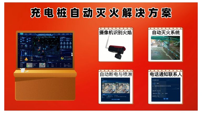 40.充电桩自动灭火解决方案8