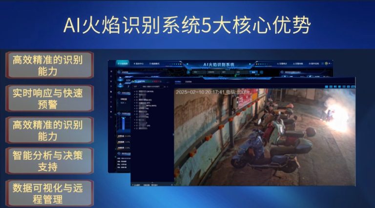 7.AI火焰识别系统5大核心优势8.1搜狐号8