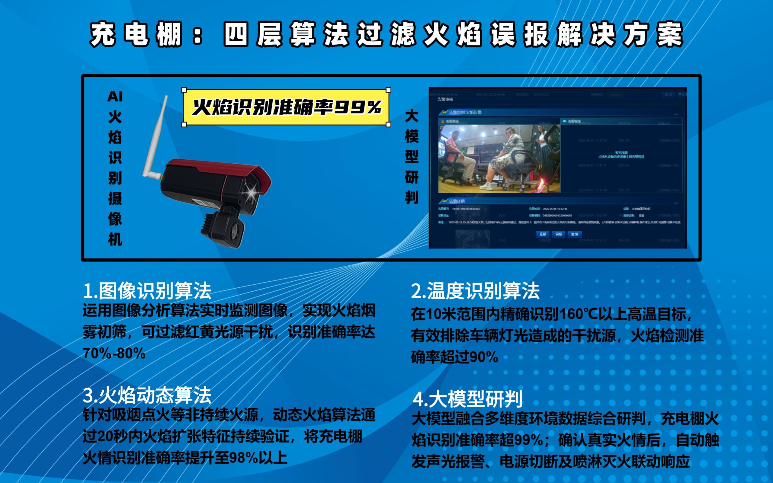 AI 火焰识别平台：充电起火自动喷淋并通知 - 深圳市榕桑科技有限公司