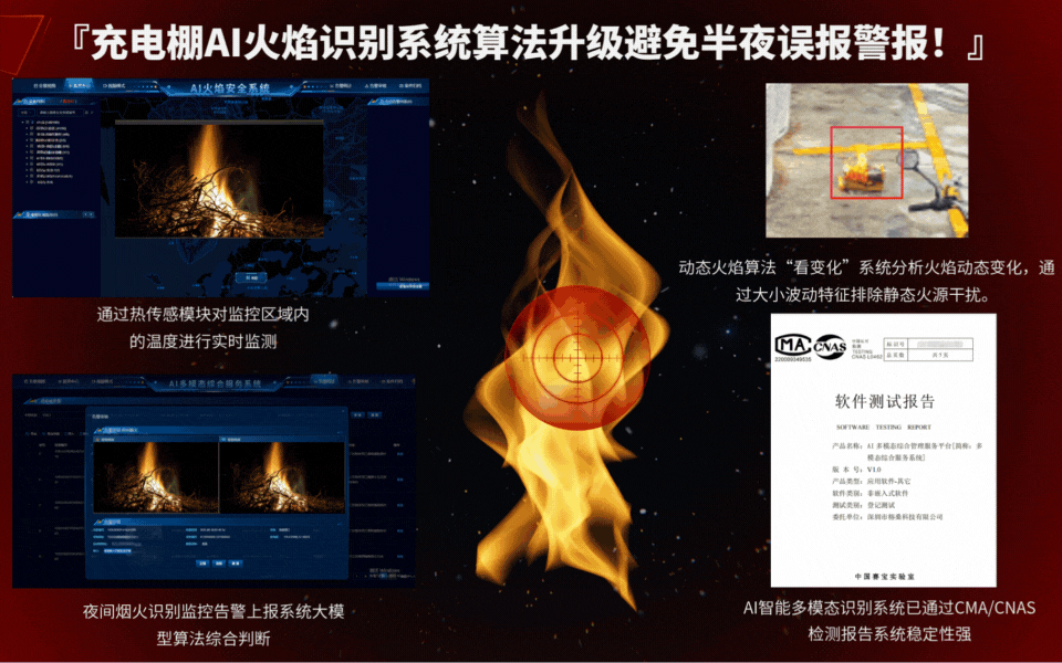 AI图像识别+自动喷淋：打造电动车充电棚秒级灭火新方案 - 深圳市榕桑科技有限公司