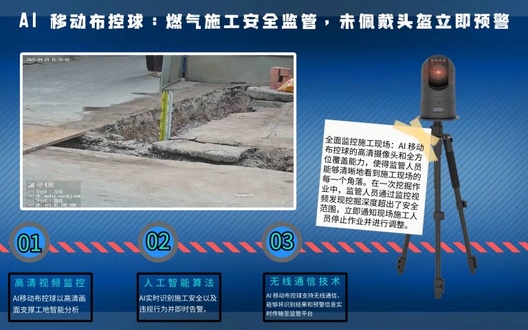32.AI 移动布控球：燃气施工安全监管，未佩戴头盔立即预警6.12网易号9