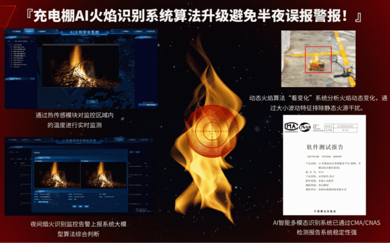21）充电棚AI火焰识别算法学会“认火不认光”了6.27搜狐号9