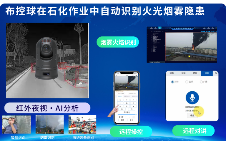 4）红外夜视+AI分析：布控球在石化作业中自动识别火光烟雾隐患6.4网易号9
