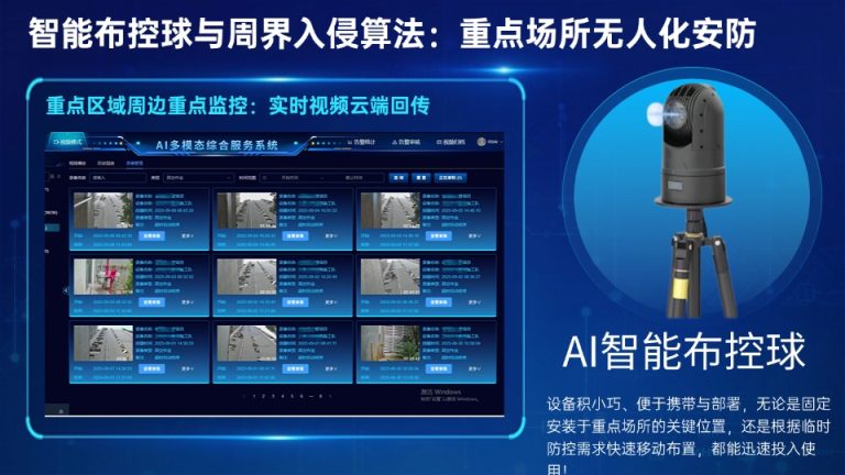 1.智能布控球与周界入侵算法：重点场所无人化安防9.8网易号10