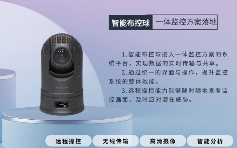 10.一体监控方案落地：智能布控球，灵活布控适配多场景7.17网易号8.28搜狐号11