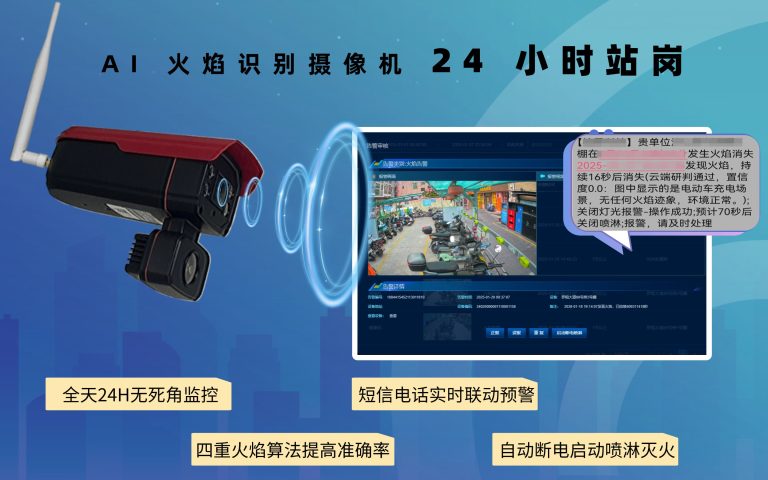 23.电动车充电棚装上 AI 火焰识别摄像机 24 小时站岗5.13。10.21搜狐号11