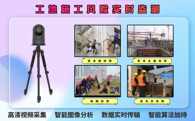 4.475G+AI 移动智能识别布控球：工地施工风险实时监测​4.18网易号11