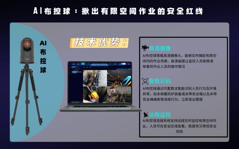 6.16AI布控球：揪出有限空间作业的安全红线7.18网易号10.23搜狐号11