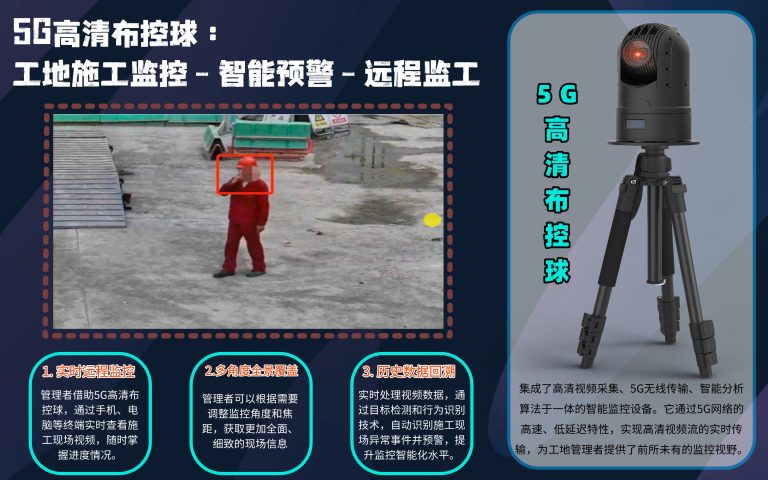 25.5G 布控球：5G高清布控球：工地施工监控-智能预警-远程监工6.10网易号7.24网易号9.26搜狐号12