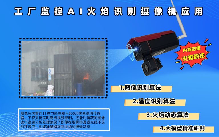 27.工厂监控AI火焰识别报警摄像头应用5.14搜狐号10.29搜狐号12