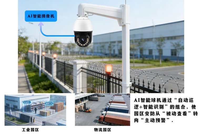 7.园区会巡逻、能预警的AI智能球机2