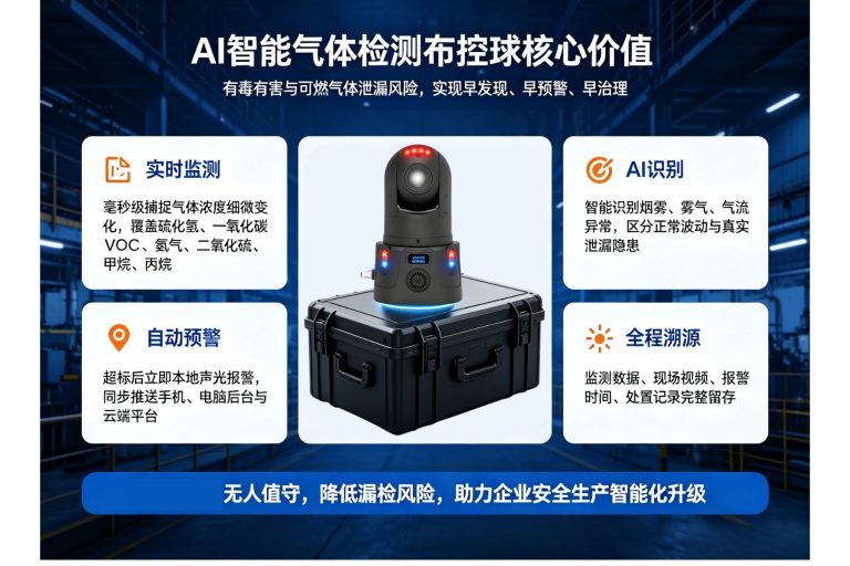 6月份榕桑AI平台 (1)